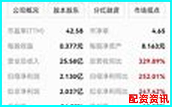 2025年最靠譜免費股票配資平臺推薦榜單-股票如何使用杠桿模式