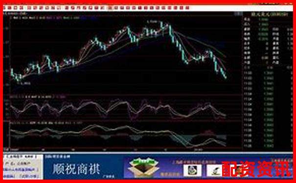 匯金操盤橫向對比評測從用戶界面到算法策略的詳細分析-在線股票配資平臺前十