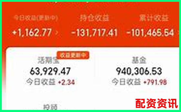 實測錢程無憂三十天從功能到收益全面分析它的真實表現(xiàn)-股票配資app下載