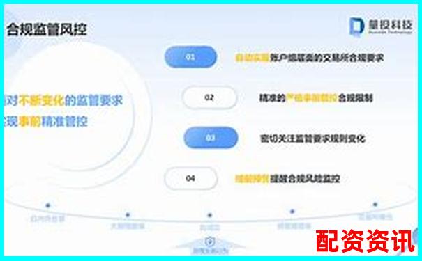全球通股票配資平臺安全性及使用體驗深度解析