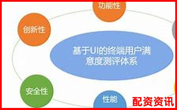 金谷策略深度評測從用戶反饋到數據驗證的全面考察