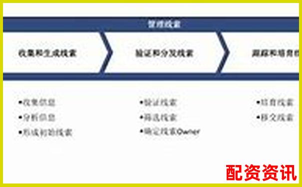 金谷策略詳細(xì)評(píng)測(cè)報(bào)告帶你了解其運(yùn)作機(jī)制與市場(chǎng)表現(xiàn)-萬(wàn)華化學(xué)股票能漲到多少倍