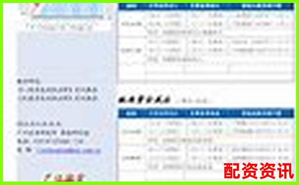 廣州股票配資渠道查詢與專業服務推薦-股票杠桿哪個平臺最好做