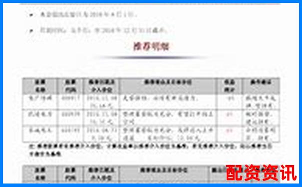 中航資本專業配資平臺助力股票投資新機遇-海南貝格富配資平臺
