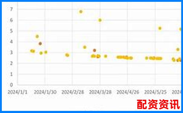 2024年股票配資市場動態與最新政策解讀-10倍杠桿平臺合法嗎