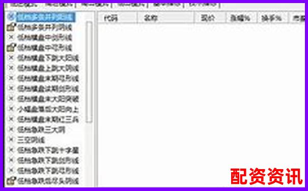股票配資門戶平臺解析專業杠桿交易軟件指南-股票翻倍叫什么行業