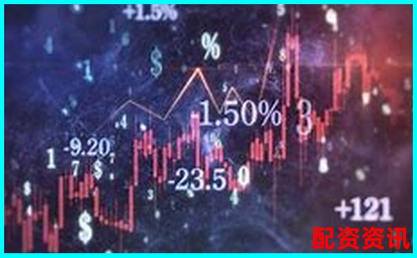2025年優(yōu)質(zhì)在線股票配資平臺推薦指南-股票配資怎么申請杠桿