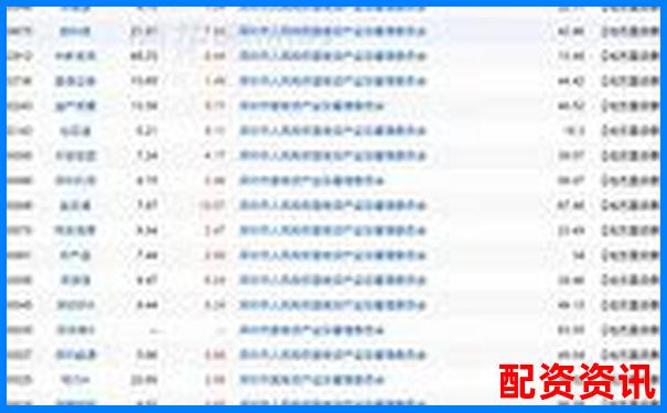 2025深圳股票配資平臺最新權威排名榜單-放杠桿炒股是什么意思