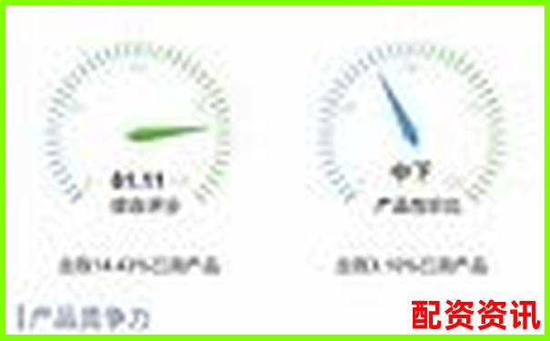 財牛匯投資服務專業評測十年老用戶親述實際使用體驗-買股票能加杠桿嗎能加多少倍