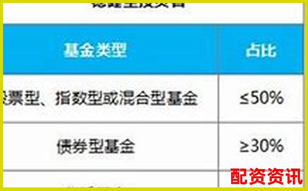 安全炒股配資門戶穩健投資首選平臺-股票配資詐騙怎么騙的