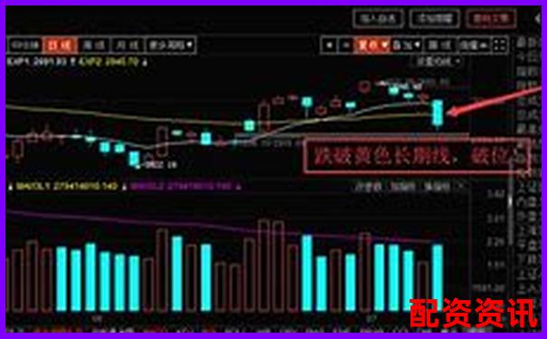 十倍杠桿爆倉風險解析虧損金額驚人揭秘-百倍杠桿股票交易平臺哪個手續費低點