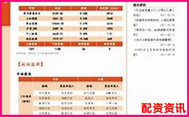 東方財富網鑫東財十倍配資服務深度解析與評估-期貨都是十倍杠桿嗎是真的嗎