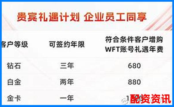 紅牛配資多周期實(shí)盤測試揭示杠桿倍數(shù)與收益風(fēng)險比關(guān)系-配資公司排行平臺是什么