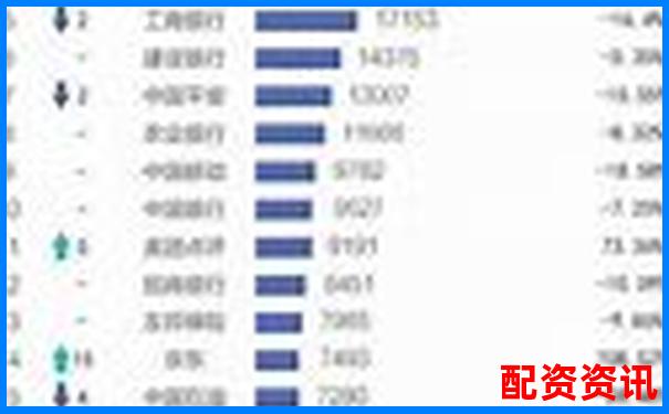 2025年最新股票配資平臺十大排行榜權威發布-股票最大杠桿到幾倍