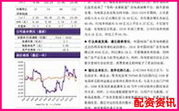 鑫配資全方位深度評測解析平臺優勢與用戶實際體驗報告-配股后一般會跌多少倍