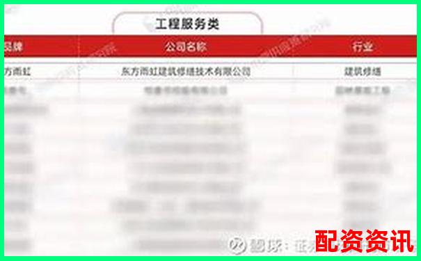 2025年國內(nèi)正規(guī)配資平臺安全排名前十榜單-2025有望翻十倍的股票