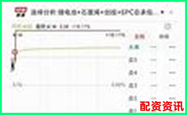 牛達(dá)人配資全方位實(shí)測(cè)從開戶到提現(xiàn)全流程深度體驗(yàn)報(bào)告-股指期貨的杠桿倍數(shù)如何計(jì)算出來