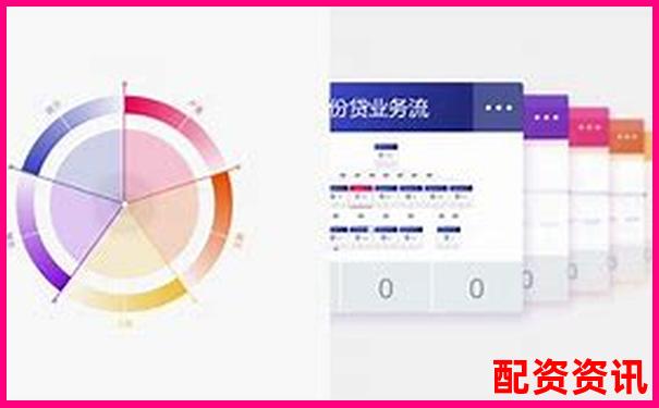 掌牛網2025年度測評看這個平臺如何解決用戶痛點需求-股票中杠桿是什么意思啊