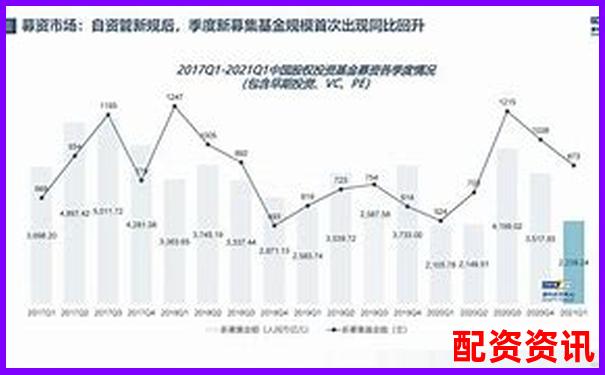 2021年股票配資市場回顧與杠桿操作策略解析-牧原智能化人資平臺