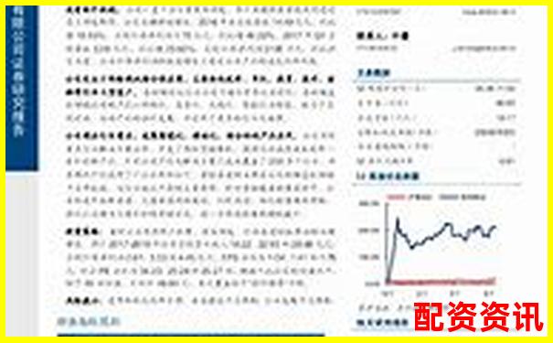 東方財富網鑫東財十倍配資服務深度解析與評估