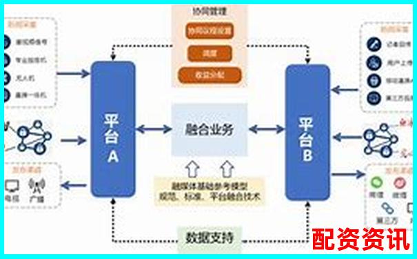 專業視角下的融牛網綜合評測五大核心功能詳細對比分析-股票杠桿最高多少倍合理呢