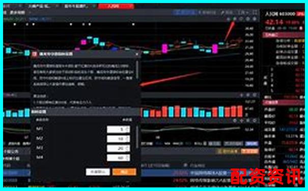 連續(xù)三十天跟蹤測(cè)試告訴你股牛網(wǎng)實(shí)時(shí)行情到底準(zhǔn)不準(zhǔn)-個(gè)人炒股如何加杠桿控股