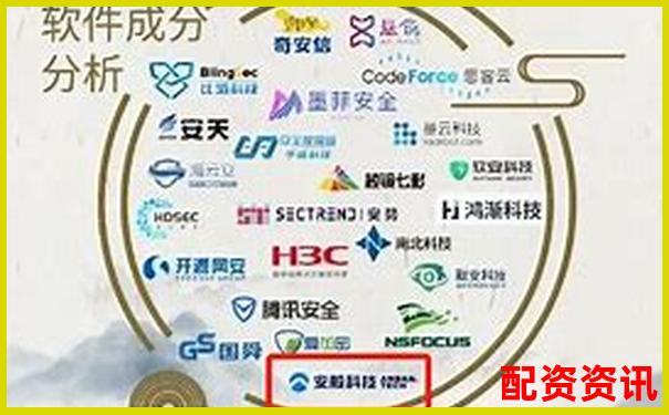 掌牛網(wǎng)橫向對比評測從注冊流程到交易安全全維度剖析-香港股票杠桿是多少